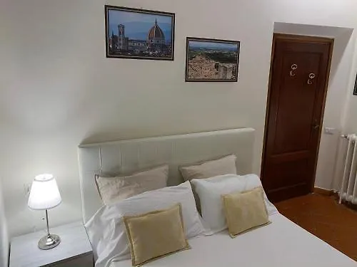 Coco Places Soggiorno Panerai, Centro Storico Florence