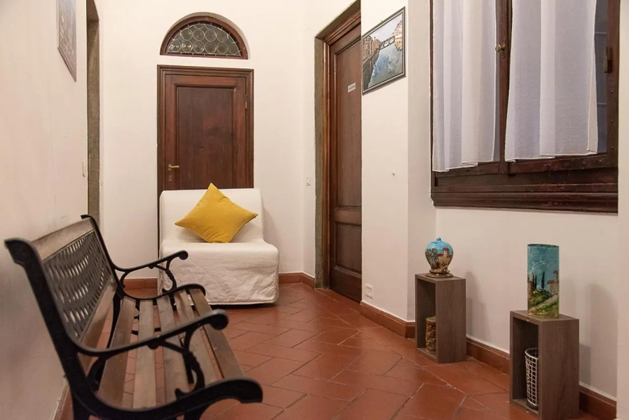 Penzion Coco Places Soggiorno Panerai, Centro Storico Florencie