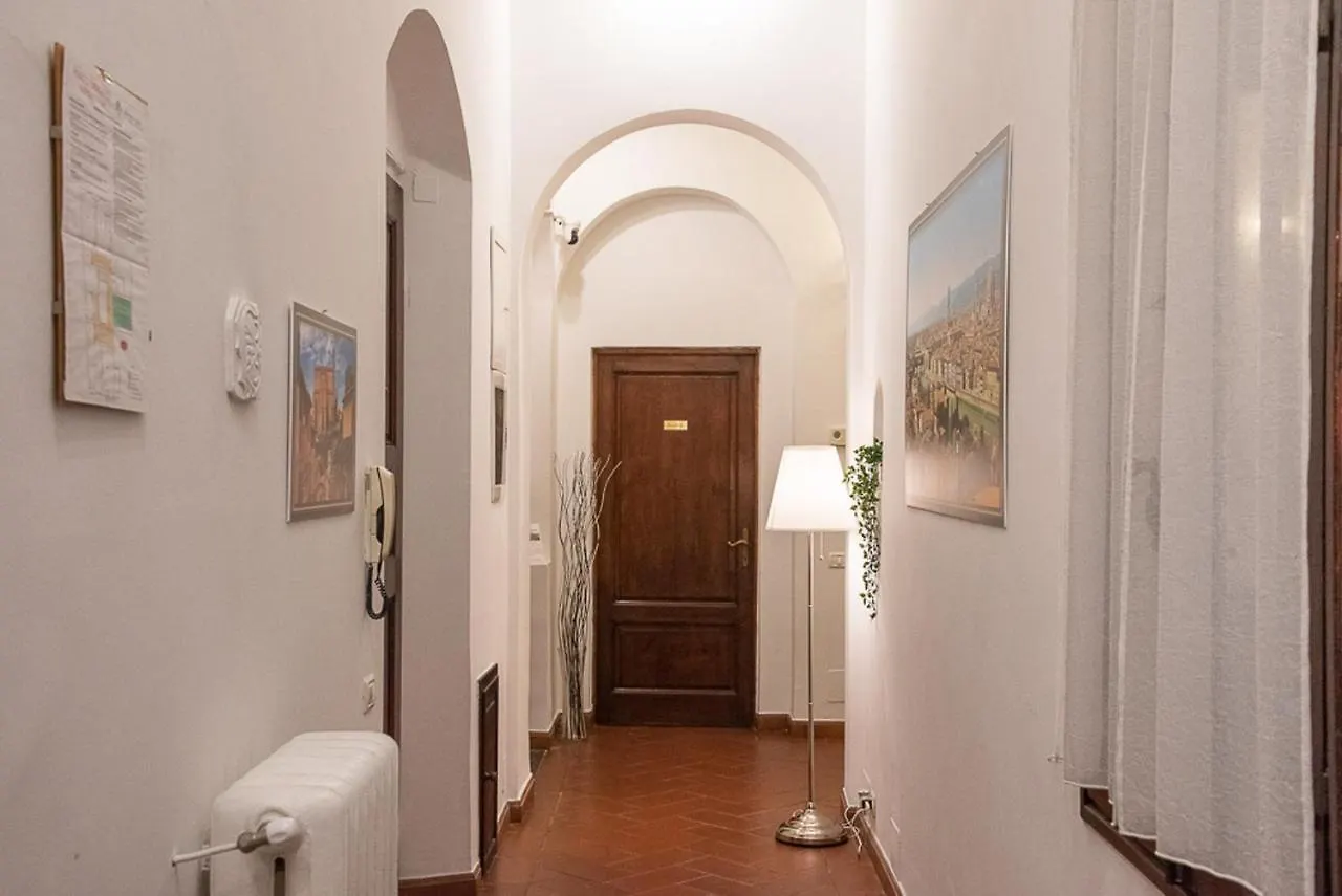 Coco Places Soggiorno Panerai, Centro Storico Florencie Itálie