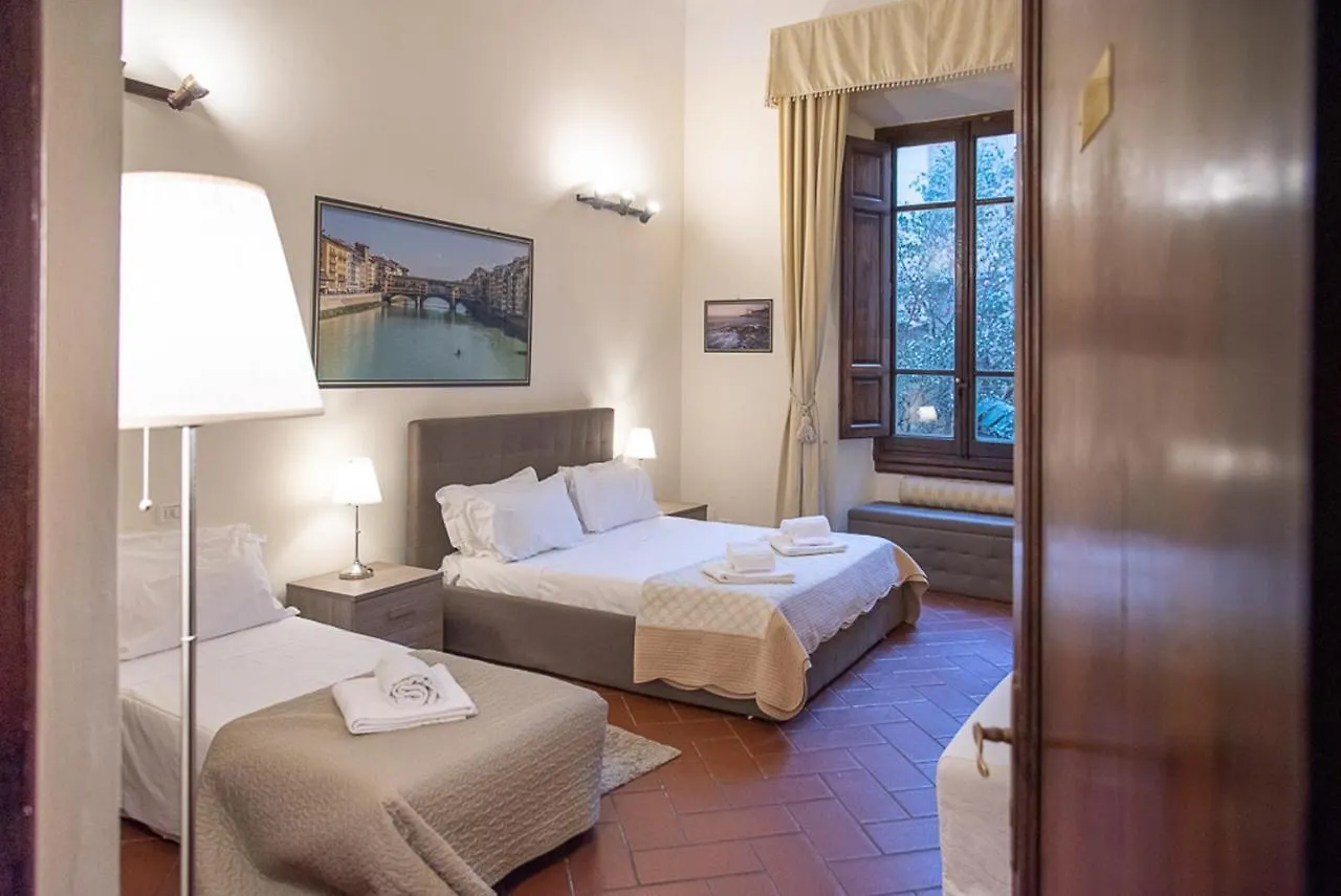 Coco Places Soggiorno Panerai, Centro Storico Florence