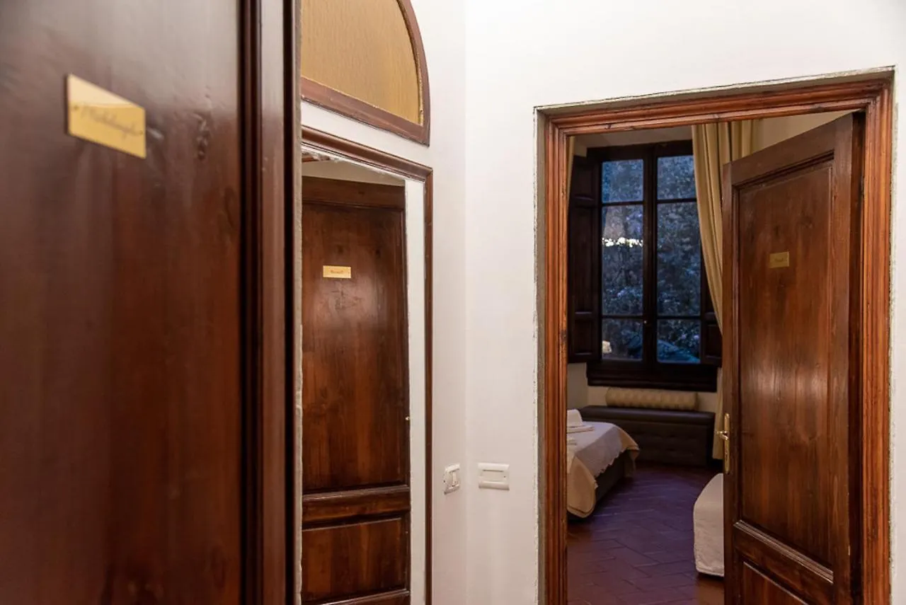 Penzion Coco Places Soggiorno Panerai, Centro Storico Florencie