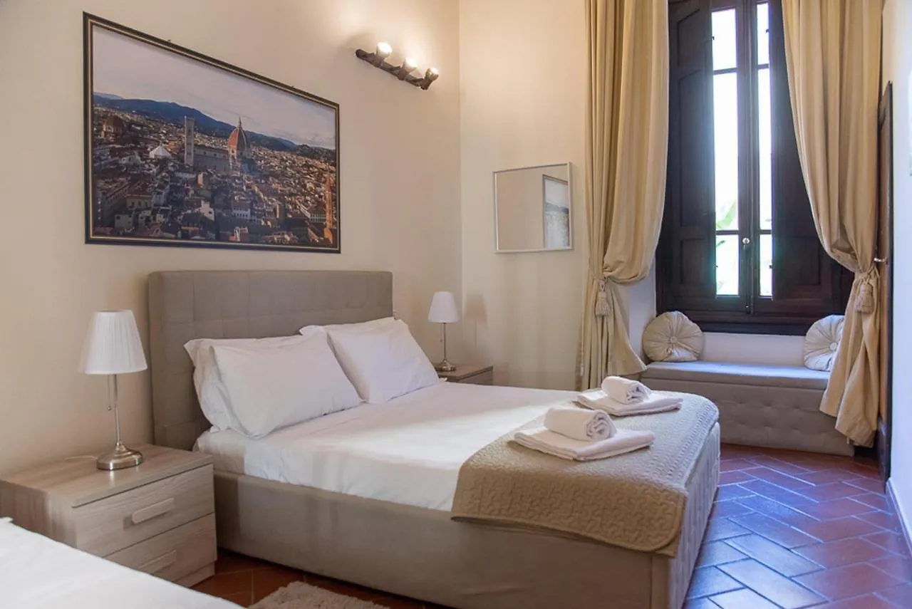 Coco Places Soggiorno Panerai, Centro Storico Florencie