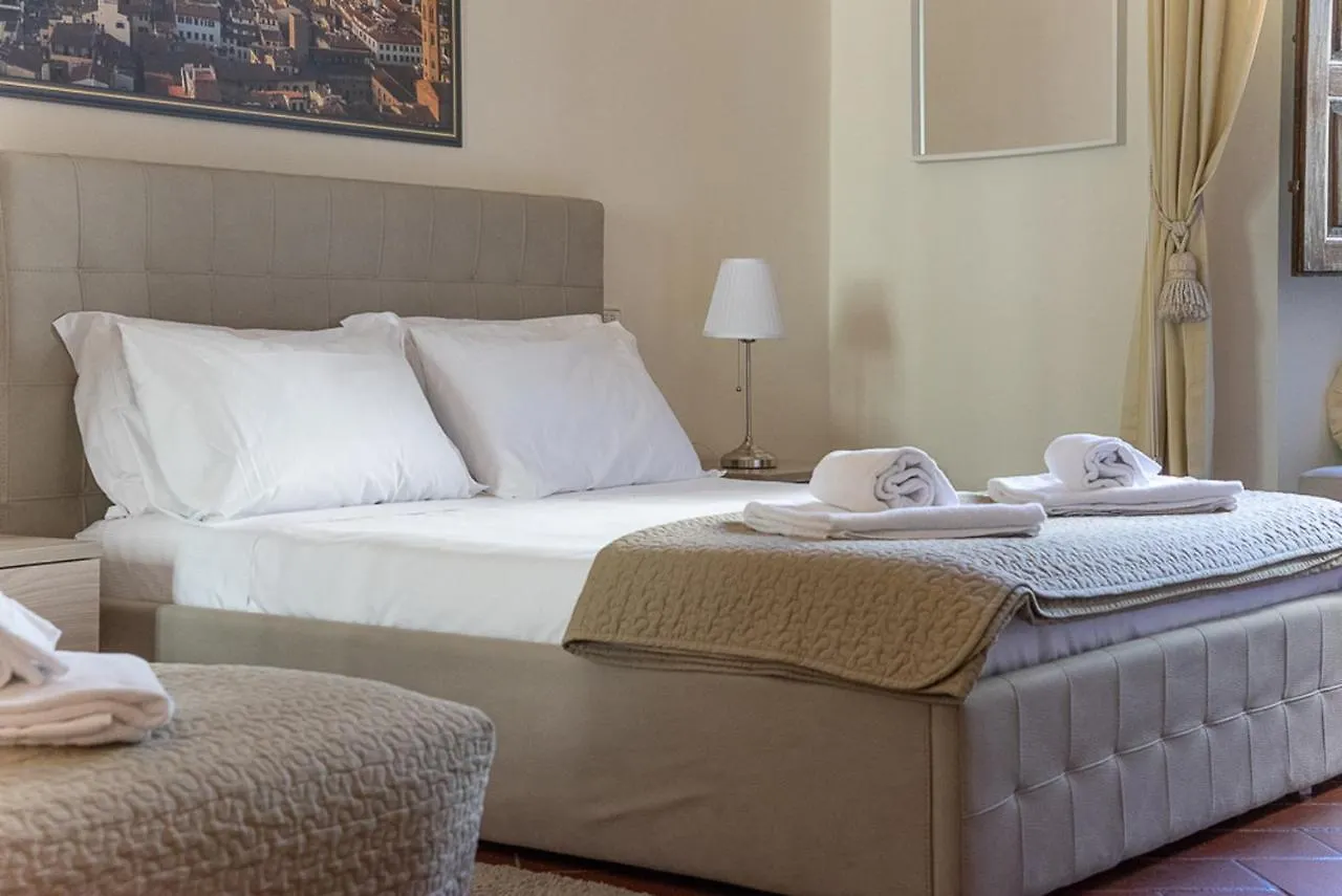 Coco Places Soggiorno Panerai, Centro Storico Hotel Florence