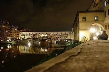 Coco Places Soggiorno Panerai, Centro Storico Florencie 2*,