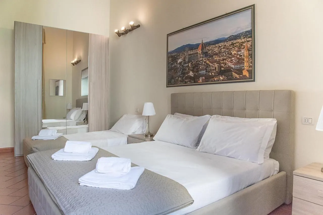 Coco Places Soggiorno Panerai, Centro Storico Florence Guest house